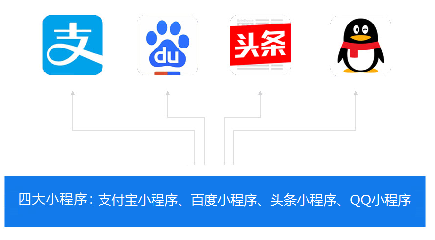QQ截图20191209152436.png