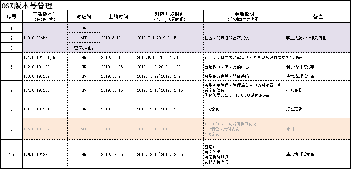 987D76DE-27C7-4bdf-AE66-6232D4F6D0DB.png